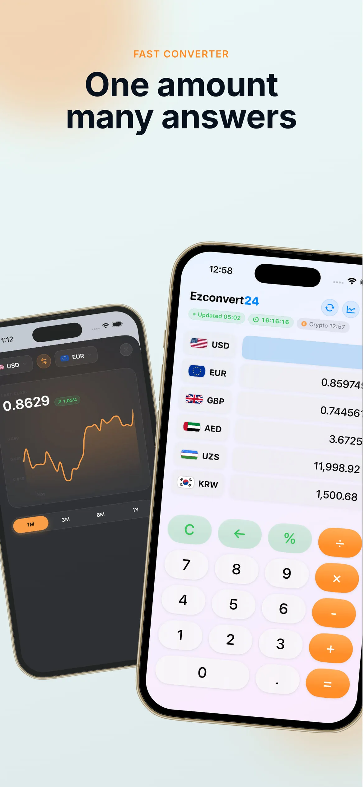 Two iPhones with the multi-currency converter and a USD-to-EUR rate chart with range tabs.