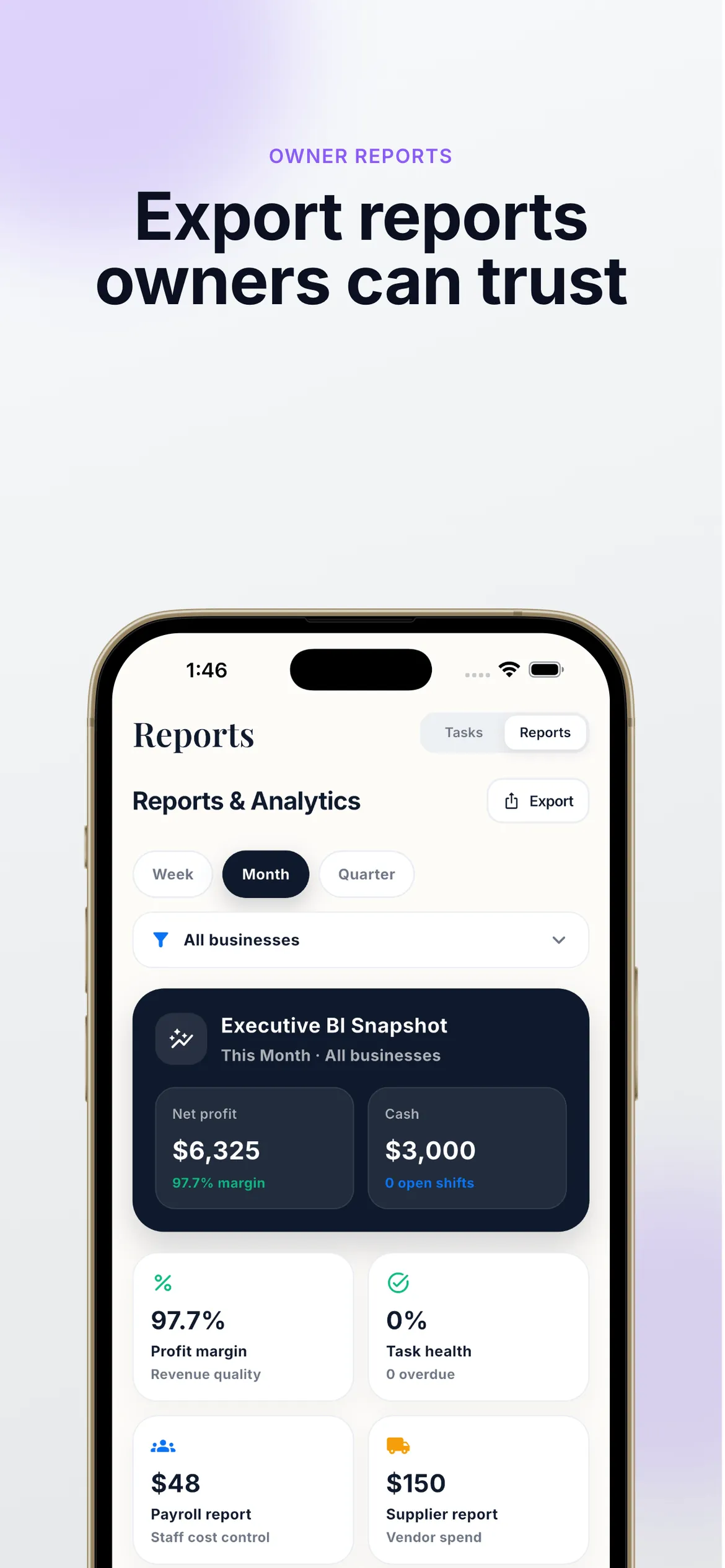 Reports screen with an executive snapshot of net profit, cash, margin and task health.
