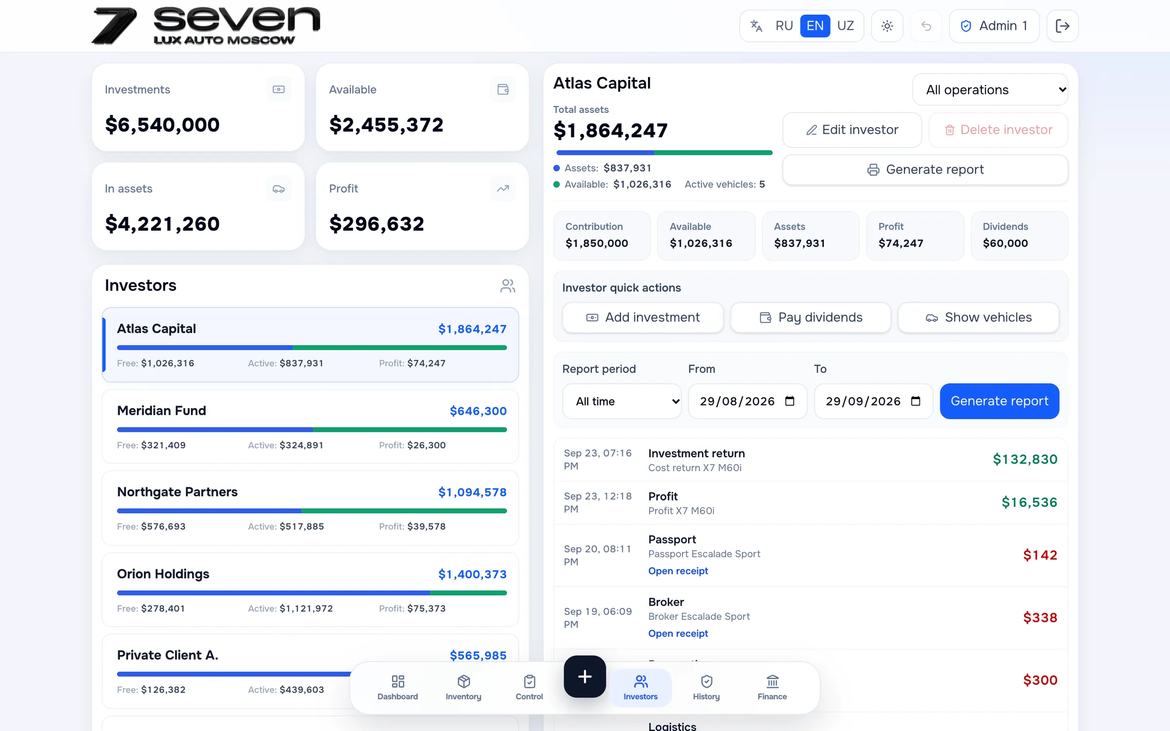Investors: portfolio totals, a list with free, active and profit bars, and a selected investor’s contribution, profit, dividends, quick actions, report period and transactions.