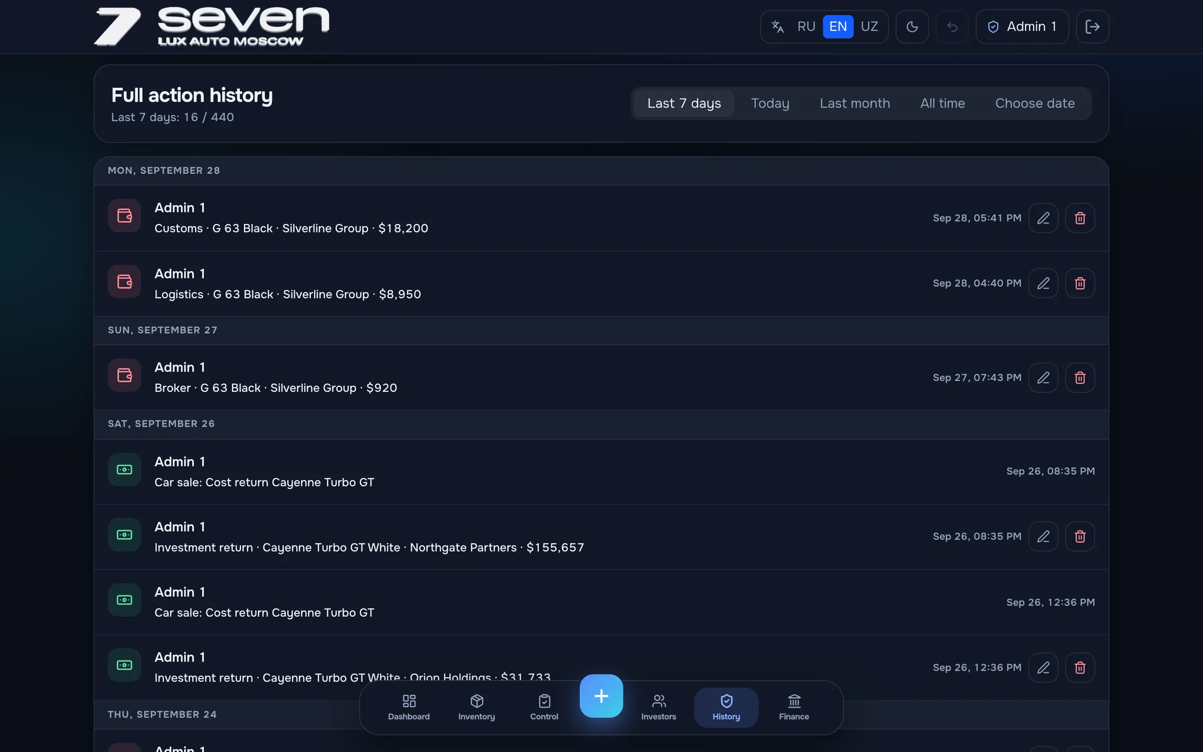 Full action history grouped by day, with period filters and inline editing and deletion of ledger operations.